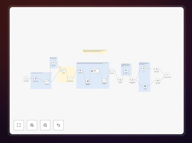 AI-Powered Social Media Amplifier workflow interface
