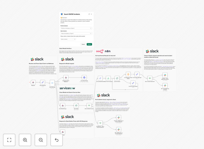 ServiceNow incidents displayed in Slack modal interface