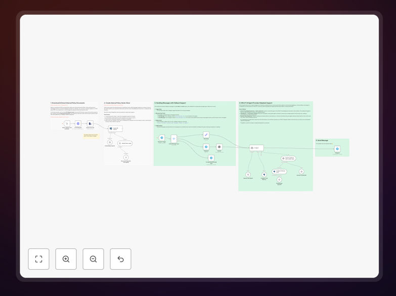 HR IT chatbot workflow diagram showing text and audio message processing