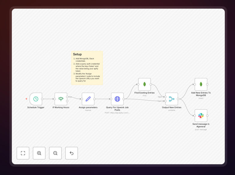Upwork job alerts automation workflow diagram