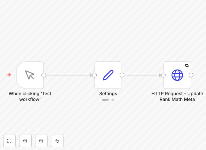 n8n workflow interface showing Rank Math SEO field automation