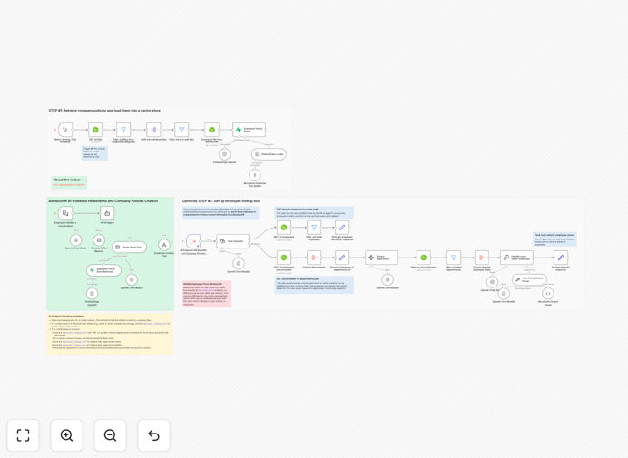 BambooHR AI chatbot workflow interface showing policy question handling