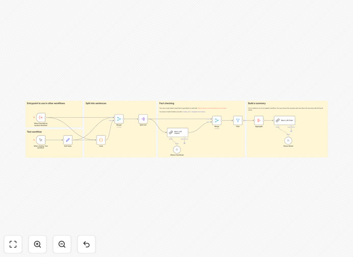Hallucination detection workflow interface in n8n
