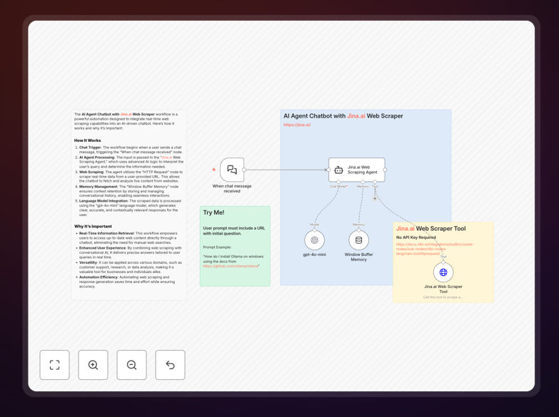 AI chatbot workflow interface showing Jina.ai integration