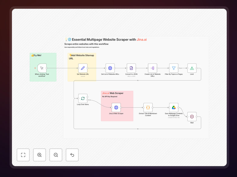 n8n workflow interface for website scraper with Jina.ai integration