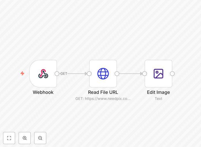 n8n workflow for writing HTTP query strings on images