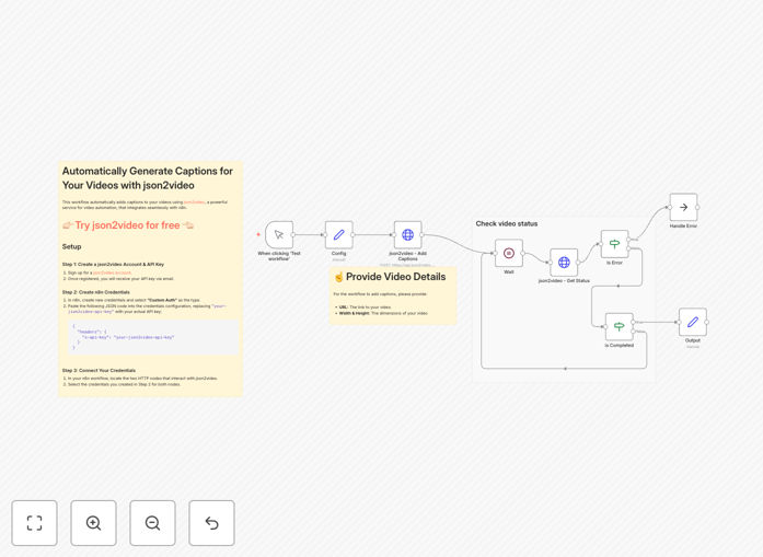 Video caption automation workflow diagram