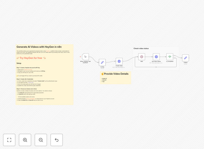 AI video generation workflow with HeyGen and voice cloning