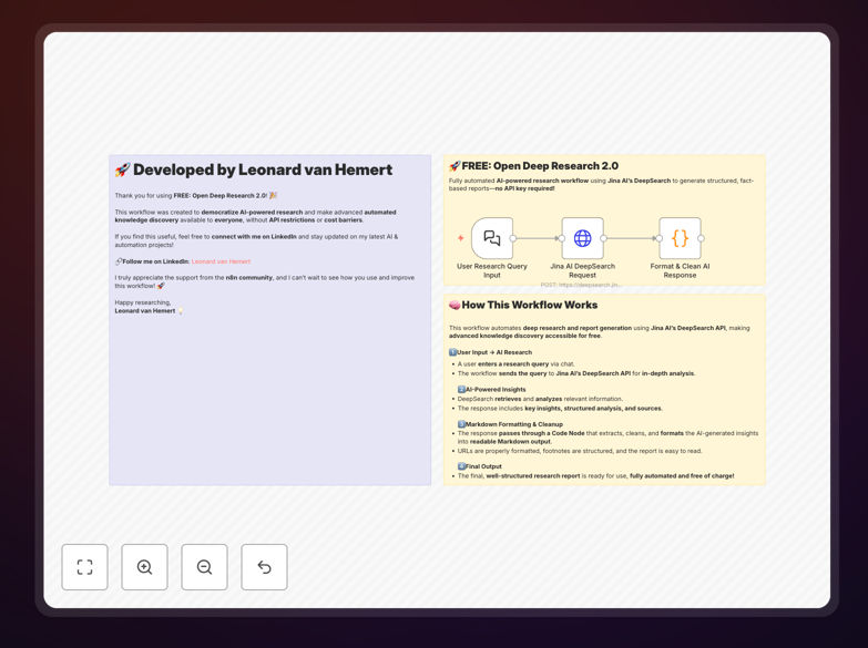 AI-Powered Research with Jina AI Deep Search workflow interface