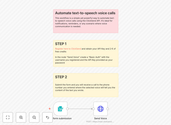 Voice call automation workflow diagram