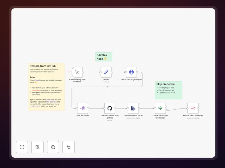 n8n workflow to restore credentials from GitHub