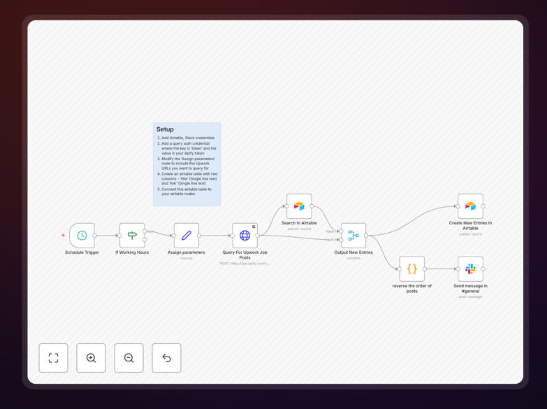 Screenshot of Upwork job alerts workflow in automation platform