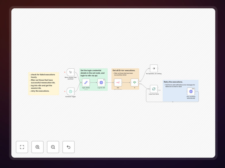 Auto-retry engine workflow diagram showing error handling and retry logic