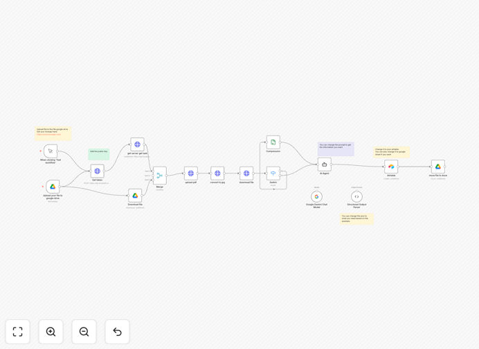 n8n workflow for document data extraction to Airtable