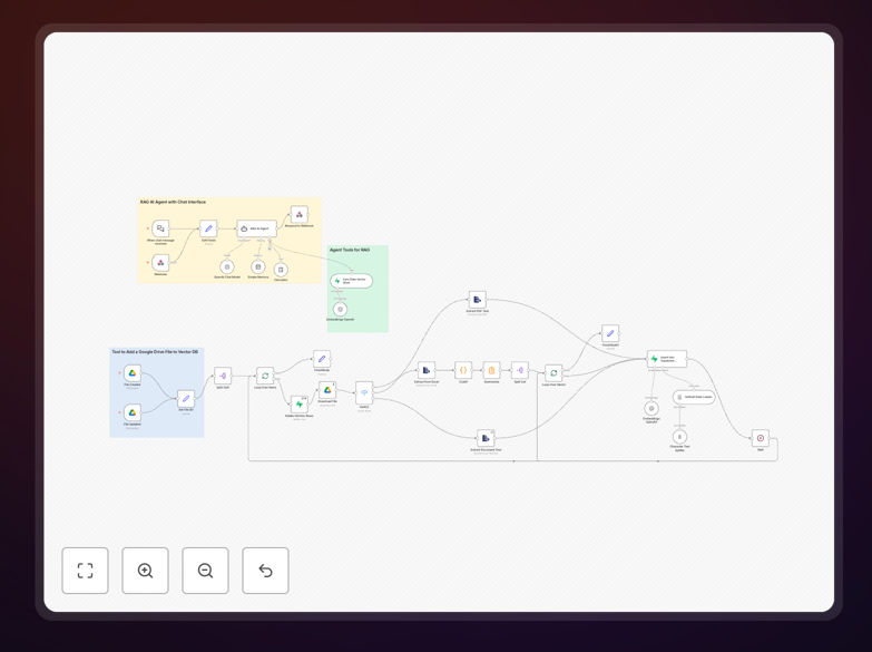 Google Drive to Pinecone vector storage workflow diagram showing document processing and AI chatbot integration