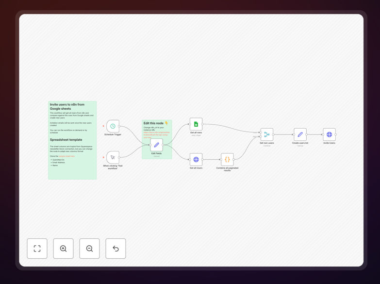 n8n workflow for automating user invitations from Google Sheets