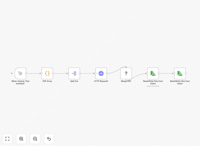 n8n workflow for merging PDFs from URLs