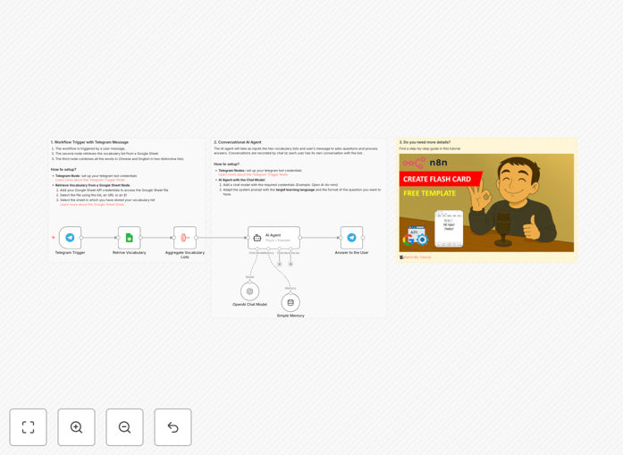 AI language teacher workflow diagram