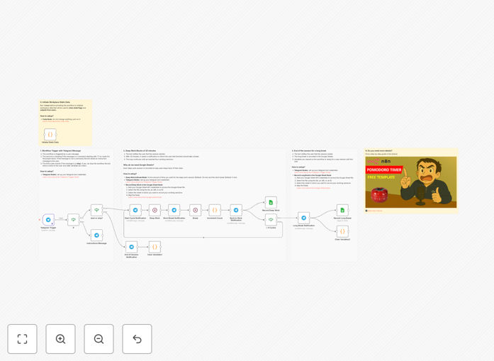 Pomodoro tracker workflow interface