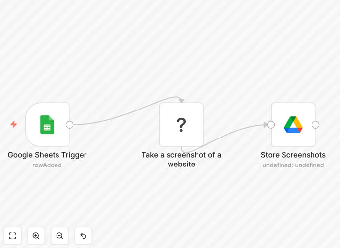 Screenshot of n8n workflow automating website screenshots from Google Sheets