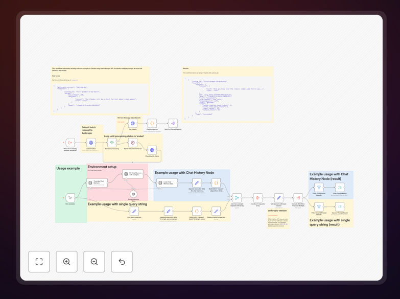 Batch processing workflow for Anthropic Claude API showing multiple prompts being processed simultaneously