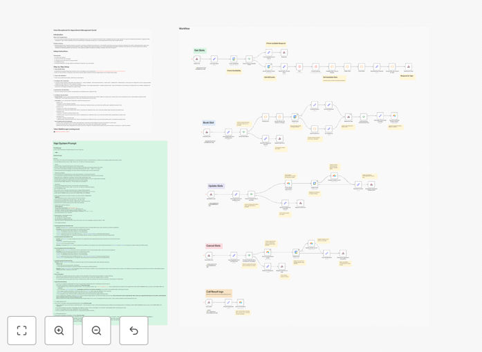 Screenshot of AI call scheduling workflow in automation platform