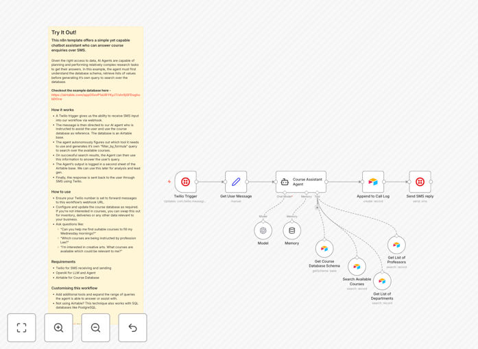 AI student assistant SMS workflow diagram