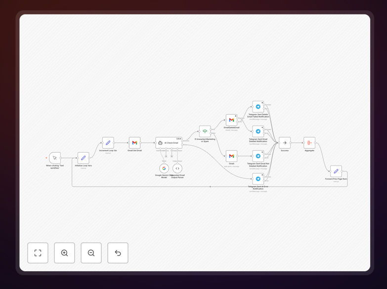 Smart Gmail cleaner workflow interface
