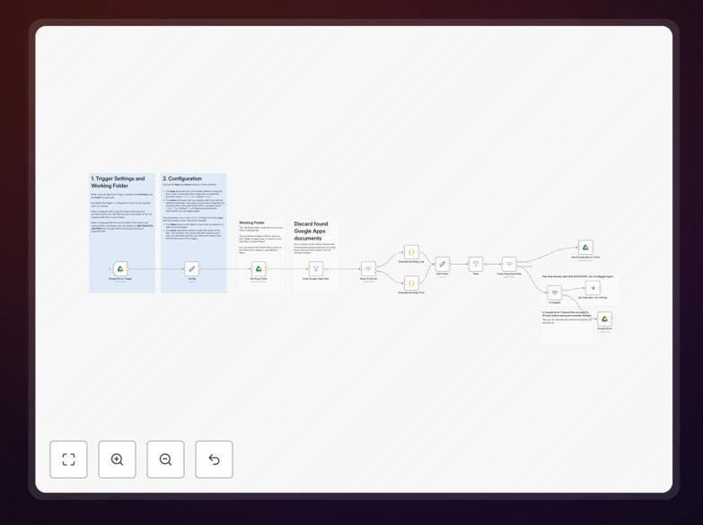 Google Drive duplicate file manager n8n workflow interface showing automation nodes