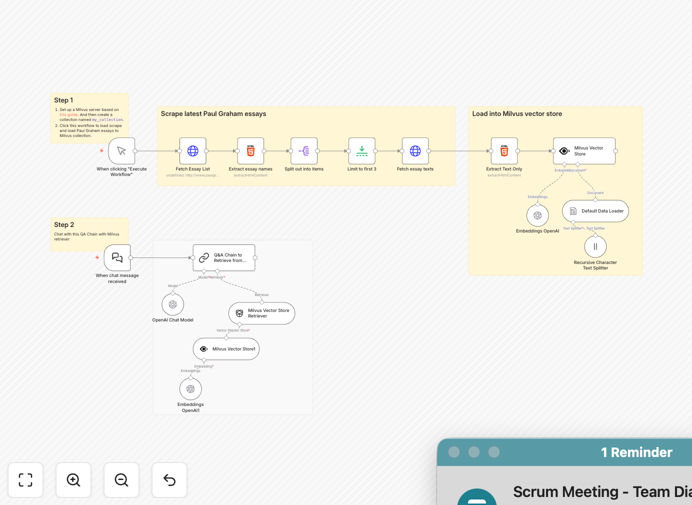 Paul Graham Q&A system workflow diagram