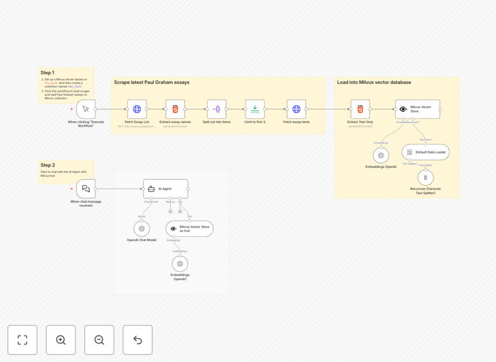 Paul Graham essay search workflow interface