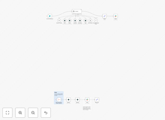Screenshot of web automation workflow in n8n interface
