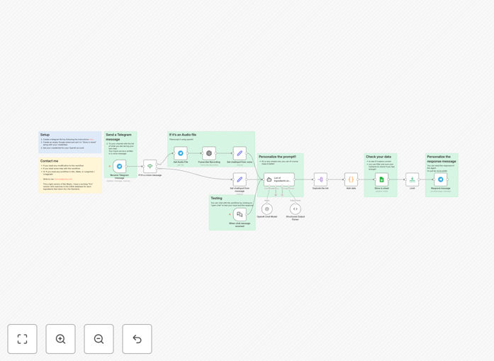 Screenshot showing AI-processed meal data in Google Sheets