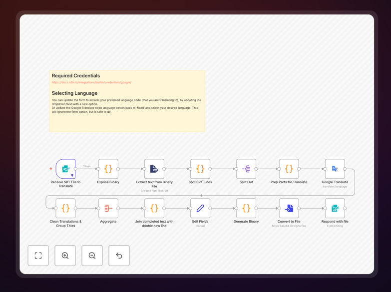 SRT file translation workflow in n8n