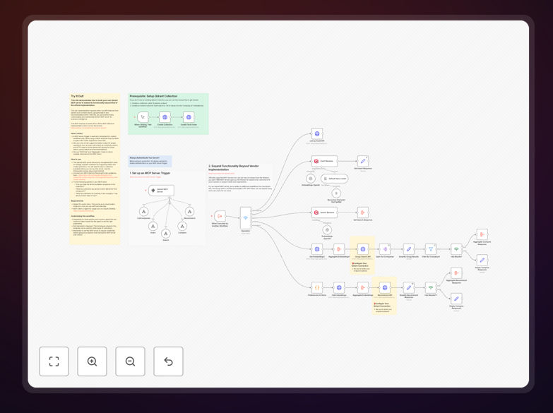 Qdrant vector store MCP server workflow visualization