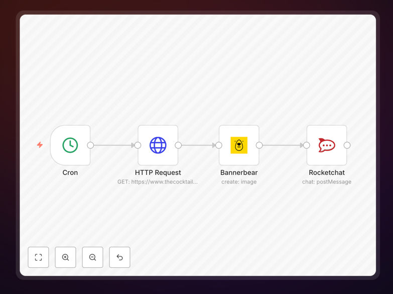 n8n workflow for rendering text over images
