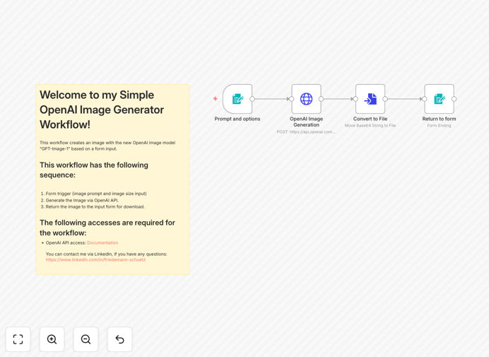 OpenAI GPT-Image-1 workflow interface
