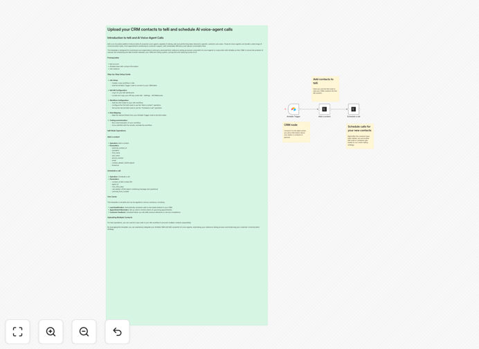 Airtable to telli workflow visualization