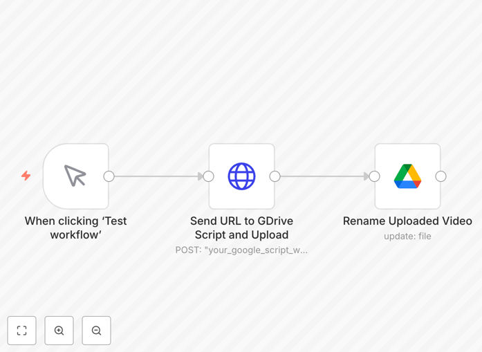 n8n workflow for uploading videos to Google Drive