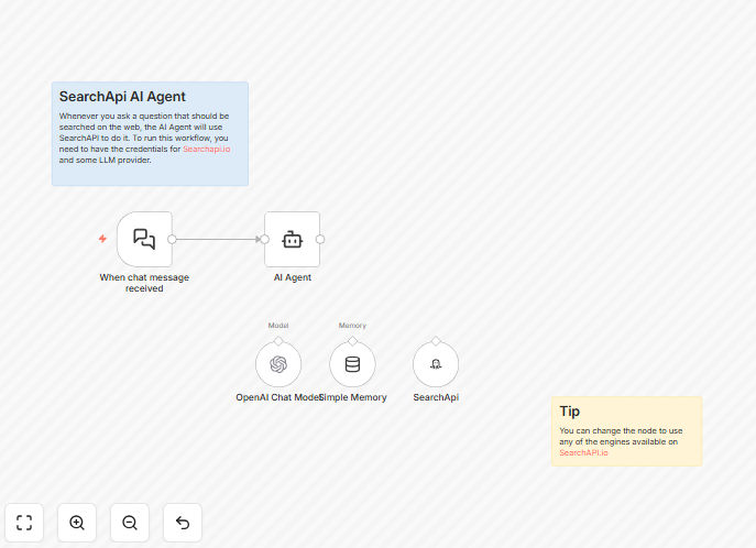 AI agent web search workflow interface in n8n