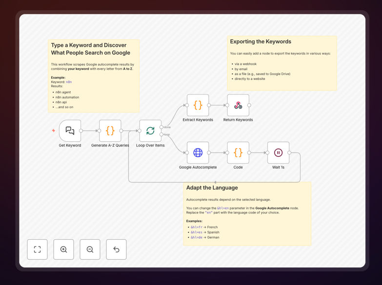 Google autocomplete keyword scraper workflow interface