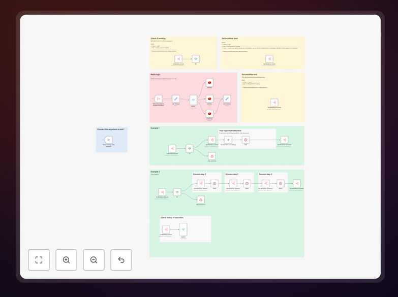 Redis lock workflow diagram showing how concurrent executions are prevented