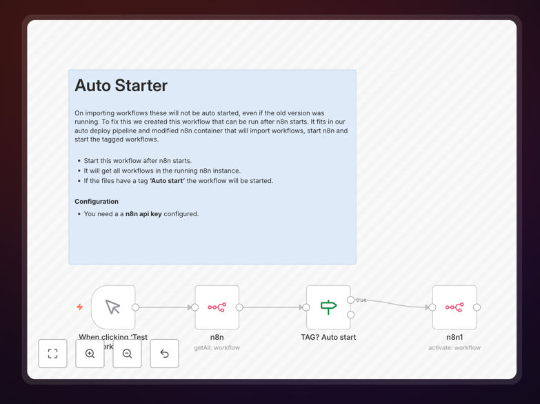 n8n workflow interface showing auto-start configuration