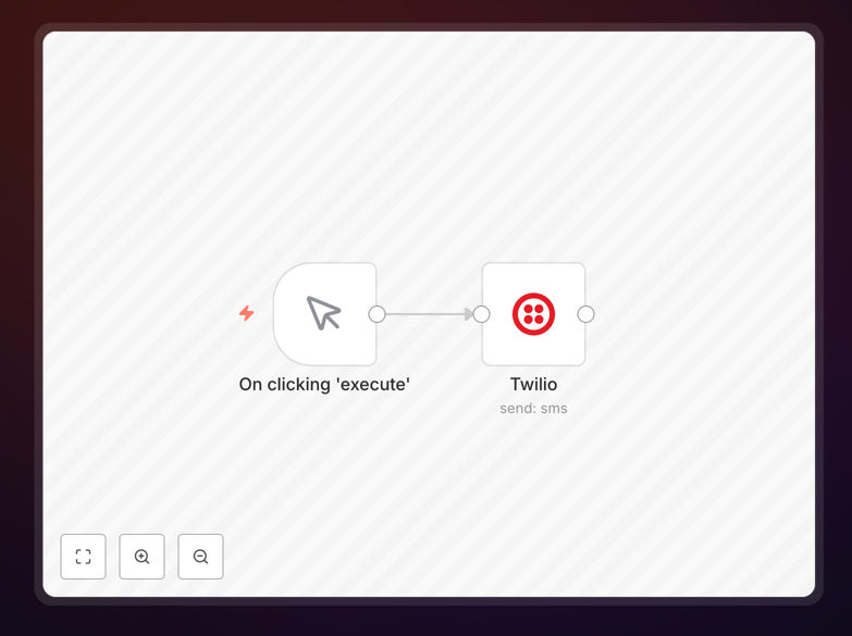 Twilio SMS/WhatsApp automation workflow in n8n