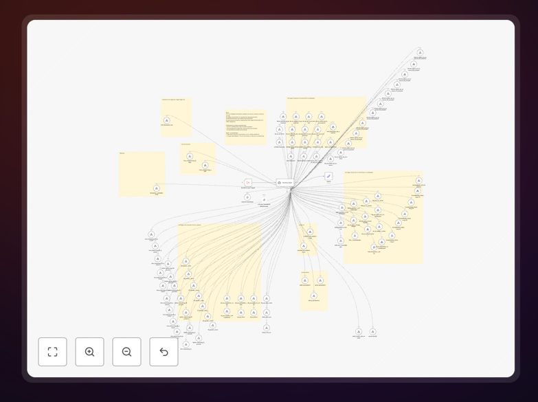 Homey Pro LLM integration workflow diagram