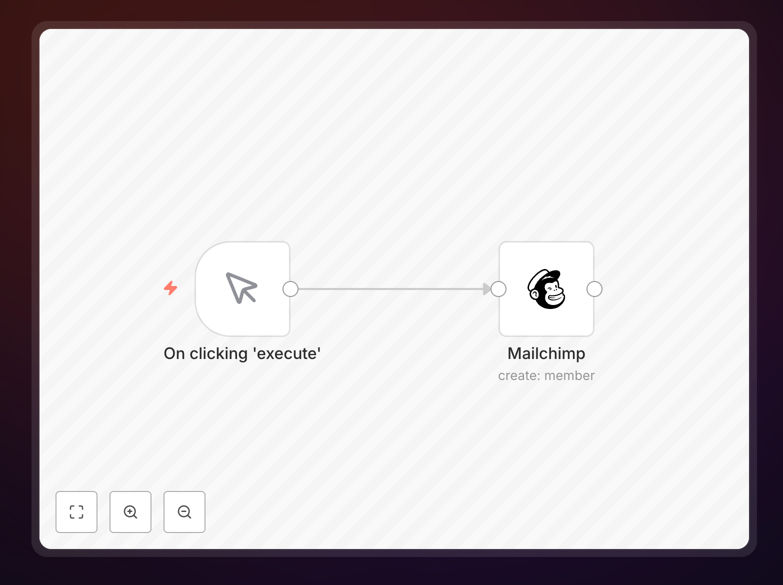 Mailchimp new member workflow diagram