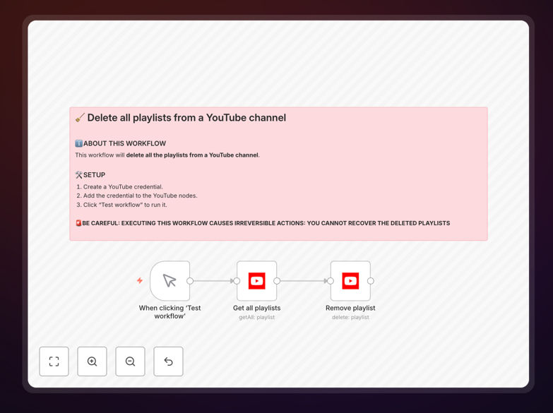 Bulk Delete YouTube Playlists Workflow Hero Image