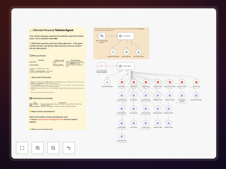 Natural language task management workflow diagram