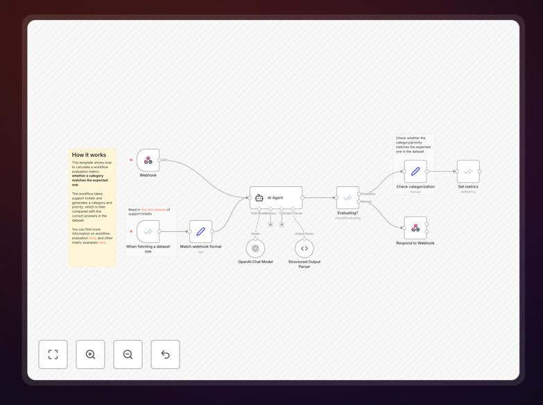 n8n workflow interface showing evaluation metric setup for categorization