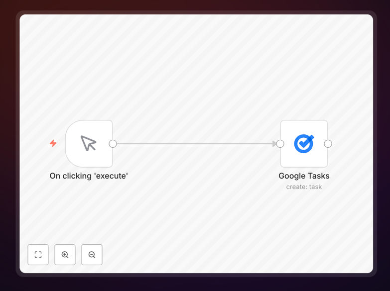 Google Tasks automation workflow screenshot